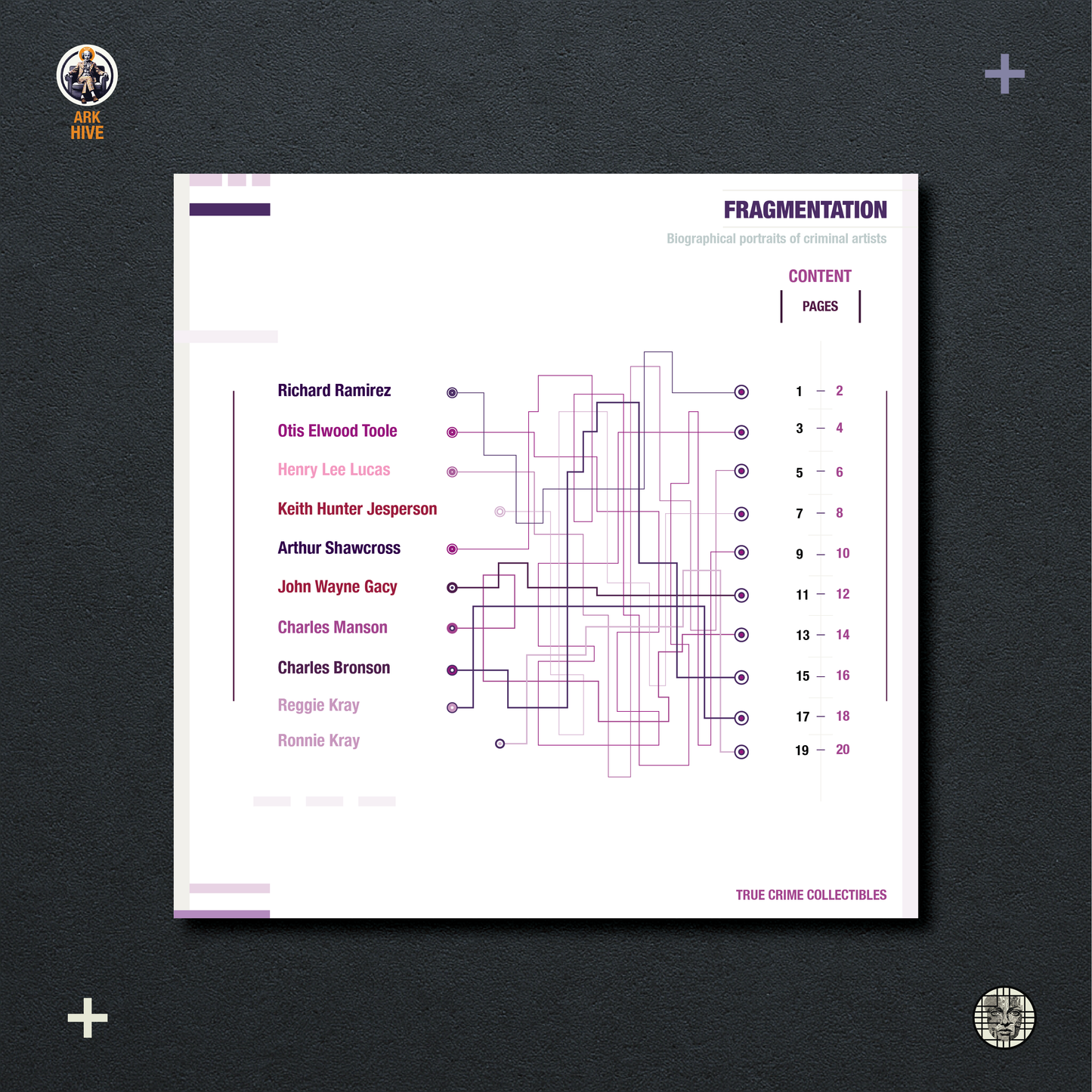 Fragmentation: A Language of Lunacy – Hardcover (7.5" x 7.5")